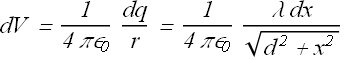 Electric Potential_108.gif